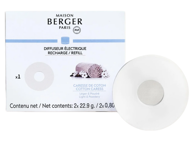 Navullingen voor nomad diffuser