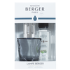 Maison Berger Giftset Terra Noire