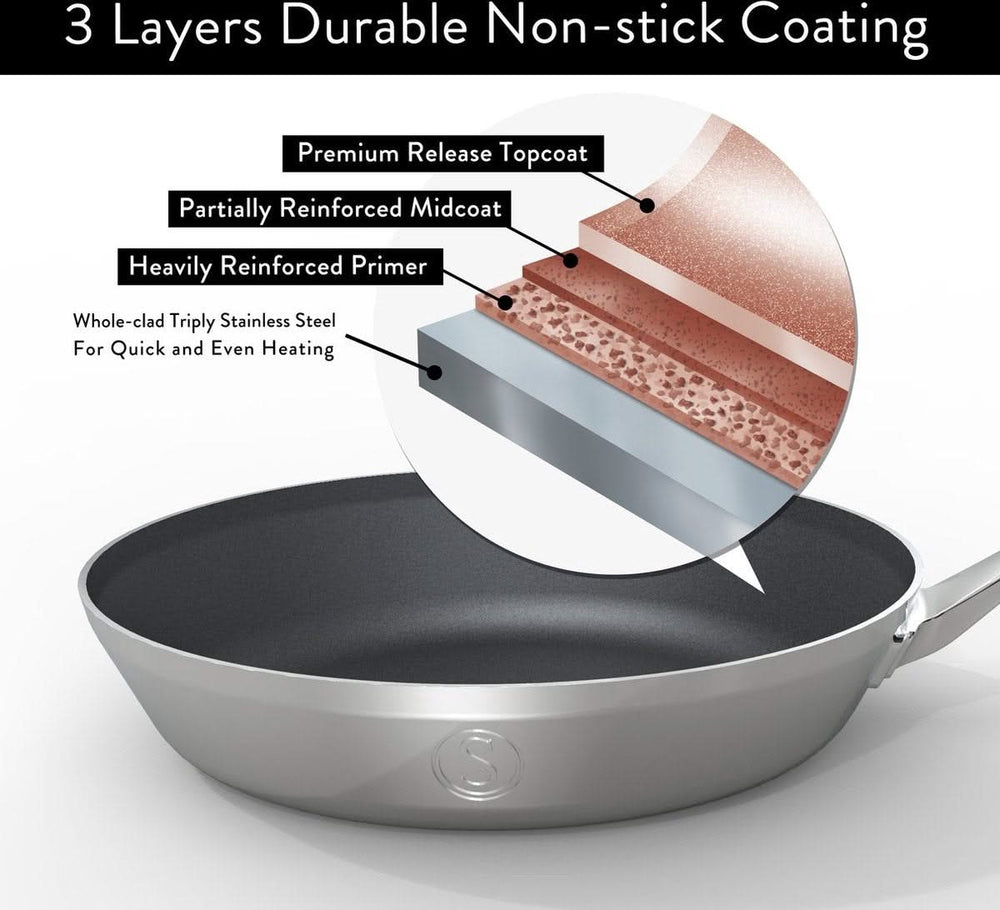 Ensemble de casseroles Saveur Selects Voyage Series (Sauteuse ø 25 cm + Poêle ø 30 cm) - Acier inoxydable triplé - Induction et toutes autres sources de chaleur