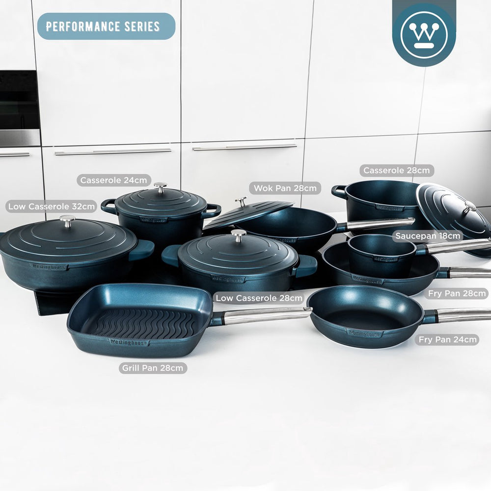 Westinghouse Pannenset Performance (Wokpan + Grillpan) ø 28 cm - Blauw - Inductie en alle andere warmtebronnen