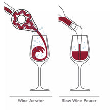 Vacu Vin Wijnschenker Slow Wine Pourer - Zilver