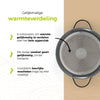 BE Living Braadpan met Deksel - Ø 28 cm - Keramische anti-aanbaklaag - Geschikt voor alle warmtebronnen - Grijs