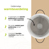 BE Living Braadpan met Deksel - Ø 28 cm - Keramische anti-aanbaklaag - Geschikt voor alle warmtebronnen - Wit