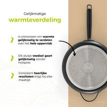 BE Living Hapjespan met Deksel - Ø 28cm - Keramische anti-aanbaklaag - PFAS vrij - Geschikt voor alle warmtebronnen - Zwart