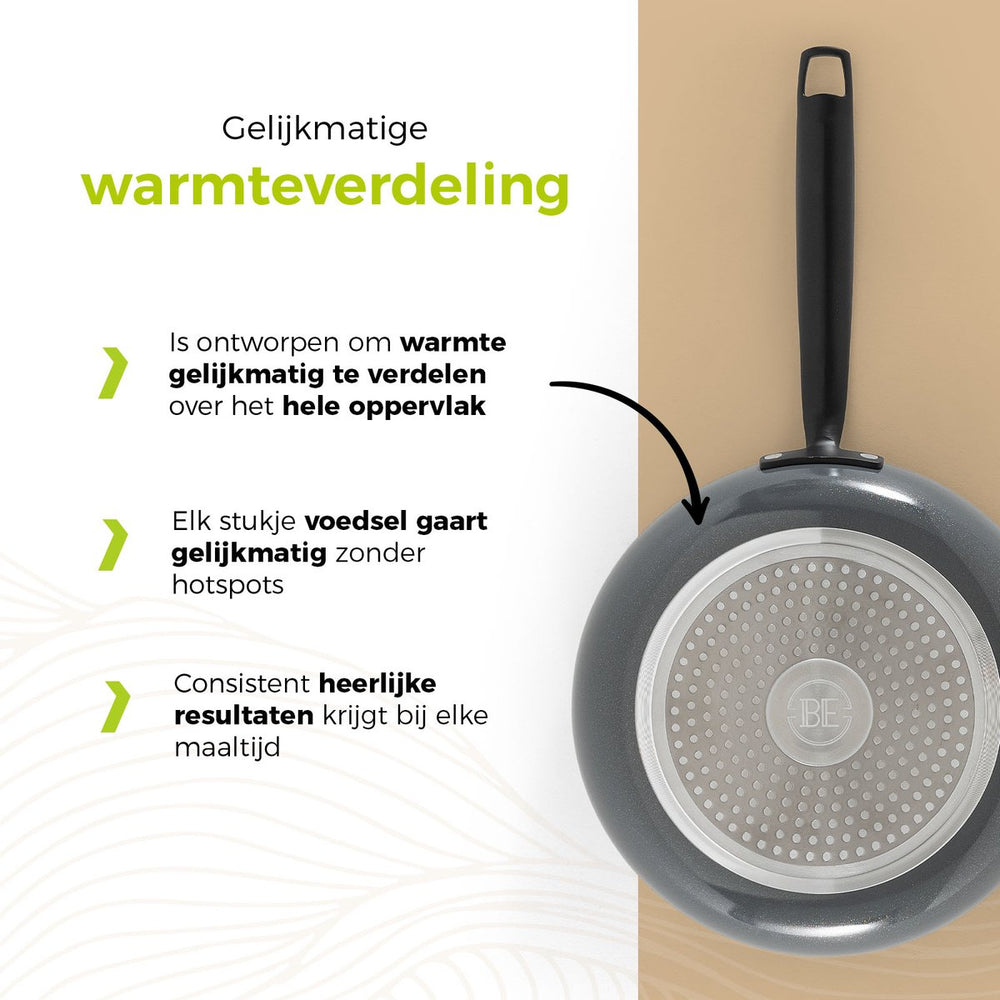 BE Living Koekenpan - Ø 24 cm - Keramische anti-aanbaklaag - PFAS vrij - Geschikt voor alle warmtebronnen - Grijs