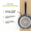 BE Living Koekenpan - Ø 28 cm - Keramische anti-aanbaklaag - PFAS vrij - Geschikt voor alle warmtebronnen - Grijs