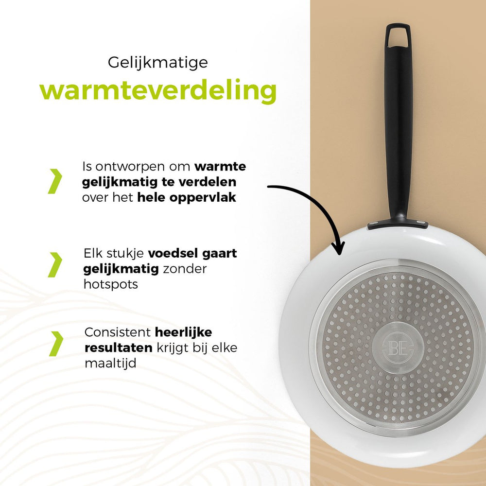 BE Living Koekenpan - Ø 20 cm - Keramische anti-aanbaklaag - PFAS vrij - Geschikt voor alle warmtebronnen - Wit