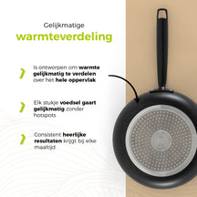 BE Living Koekenpan - Ø 28 cm - Keramische anti-aanbaklaag - PFAS vrij - Geschikt voor alle warmtebronnen - Zwart