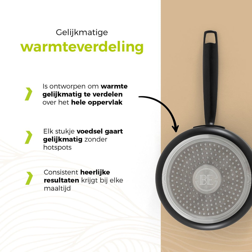 BE Living Steelpan met Deksel - Ø 18cm - Keramische anti-aanbaklaag - PFAS vrij - Geschikt voor alle warmtebronnen - Zwart