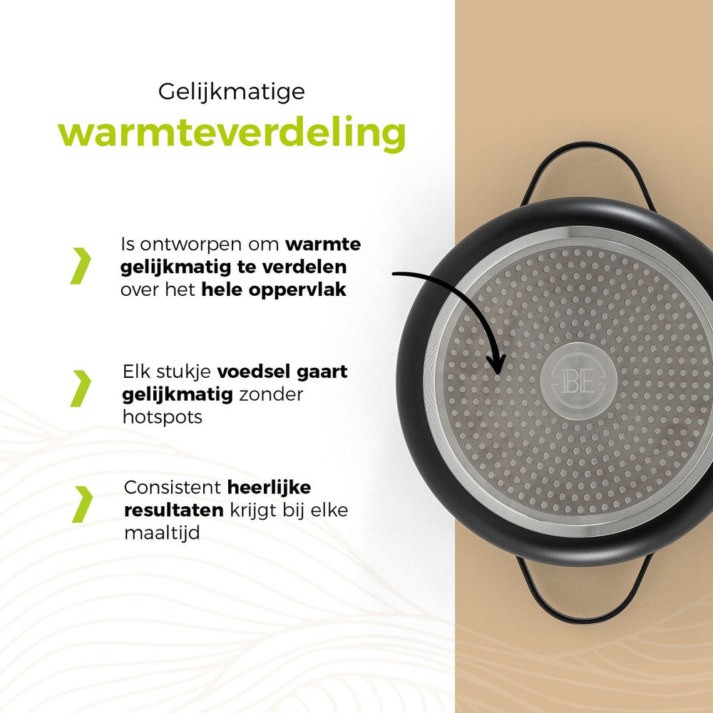 BE Living Braadpan met deksel ø 24 cm - keramische anti-aanbaklaag - geschikt voor alle warmtebronnen - zwart