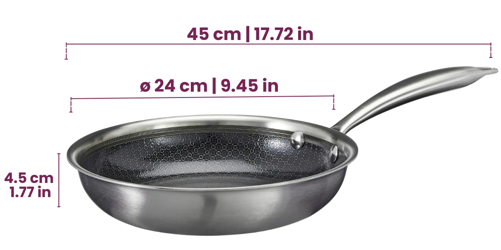 Cookinglife Koekenpannenset HexaCook 2-Delig ø 24 & 28 cm - NON STICK - geschikt voor alle warmtebronnen - keramische anti-aanbaklaag