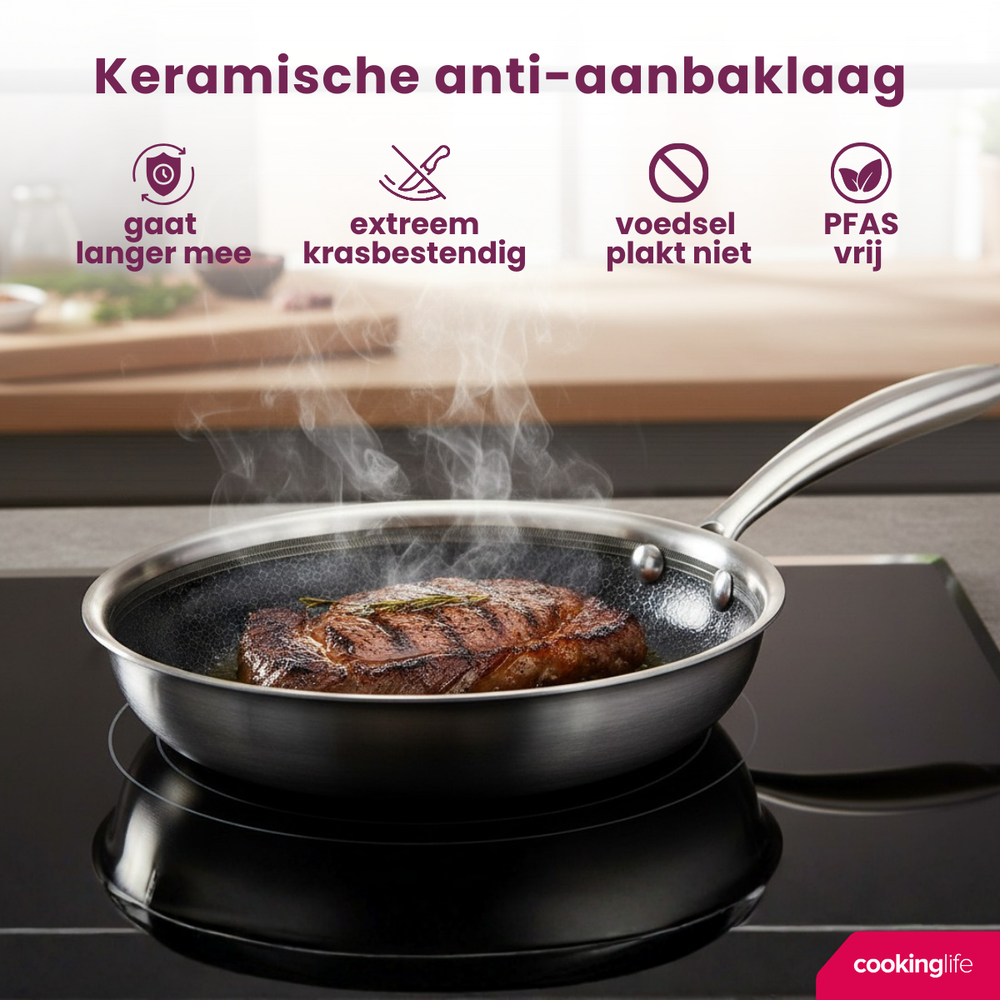 Cookinglife Koekenpannenset HexaCook 2-Delig ø 24 & 28 cm - NON STICK - geschikt voor alle warmtebronnen - keramische anti-aanbaklaag