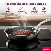 Cookinglife Koekenpannenset HexaCook 2-Delig ø 24 & 28 cm - NON STICK - geschikt voor alle warmtebronnen - keramische anti-aanbaklaag