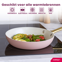 Cookinglife Koekenpannenset Style Groen - ø 24 & 28 cm - keramische anti-aanbaklaag - geschikt voor alle warmtebronnen