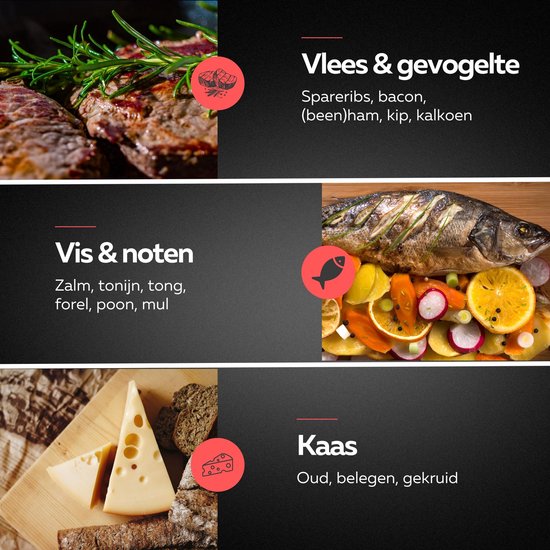 GrillX BBQ Cold Smoke Set - Koud Roken