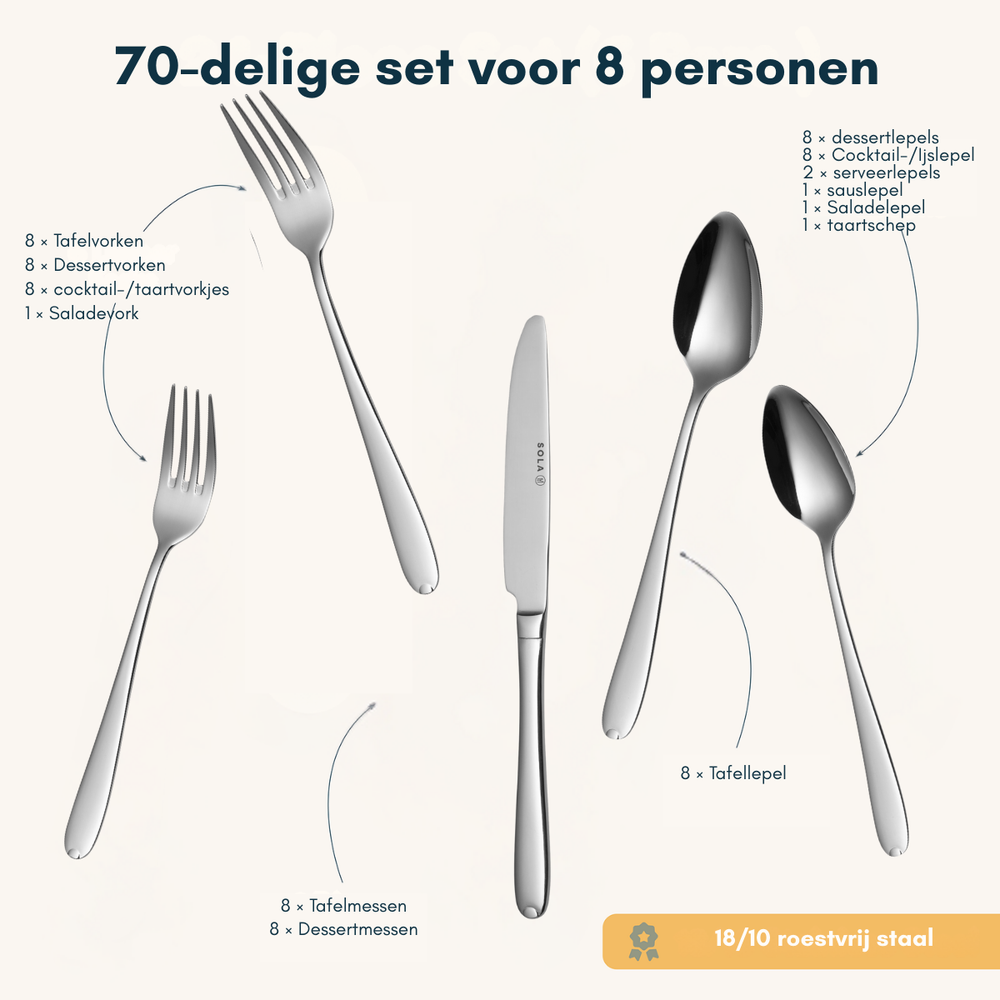 Sola Bestekset Fleurie - 18/10 RVS - 70 delig / 8 personen