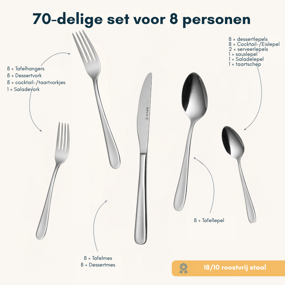 Sola Bestekset Florence - 18/10 RVS - 70 delig / 8 personen