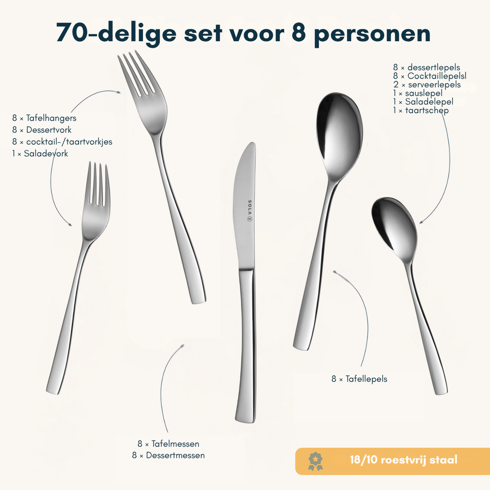 Sola Bestekset Lotus - 18/10 RVS - 70 delig / 8 personen