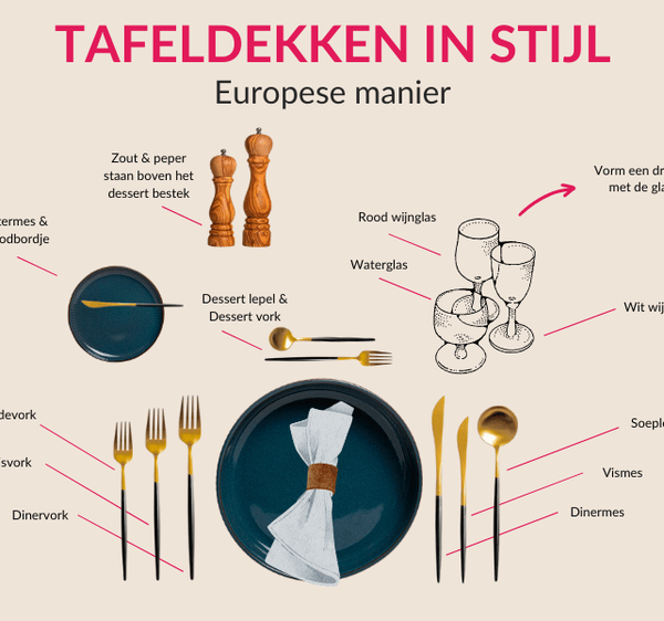 Hoe dek je een tafel volgens de etiquette?