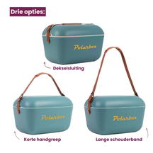 Polarbox Koelbox met Schouderband - Marineblauw Mustard - 20 Liter