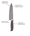 Couteau Santoku Diamant Sabatier Riyouri 17 cm