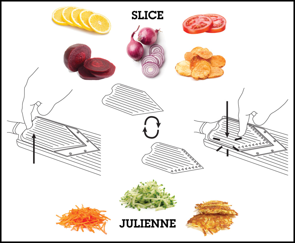 Mandoline Microplane / Julienne Snijder Specialties - Noir