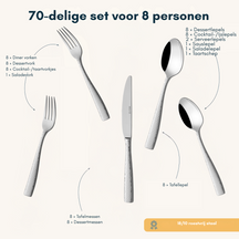 Sola Bestekset Aura - 18/10 RVS - 70 delig / 8 personen