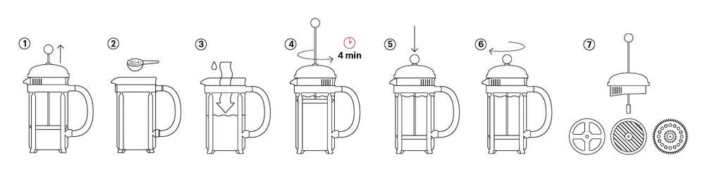 Bodum Cafetière - Caffettiera - French Press met Kunststof Deksel 3 Kops - 350 ml