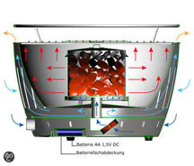 LotusGrill BBQ / Tafelbarbecue Classic - Houtskool - ø 35 cm - RVS