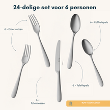 Sola Bestekset Nordica MAT - 18/10 RVS - 24 delig / 6 personen